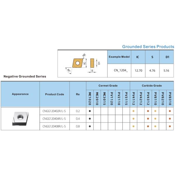 PVD Coating CNC Turning Inserts High Resistance CNGG120402L-S Finishing