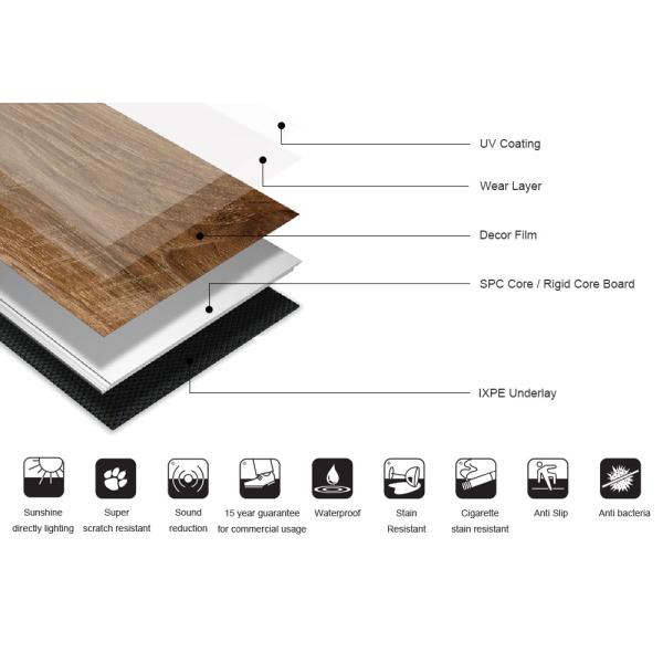 4mm 5mm 8mm Waterproof Click Vinyl Plank Tile LVT Pavimento Piso Vinilico SPC Flooring