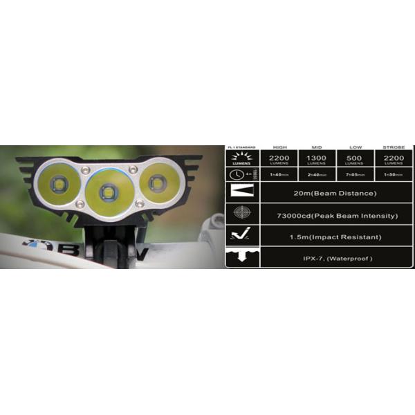 Black LED Bicycle Headlight 8.4V Rechargeable Eye Mountain Bike Lights