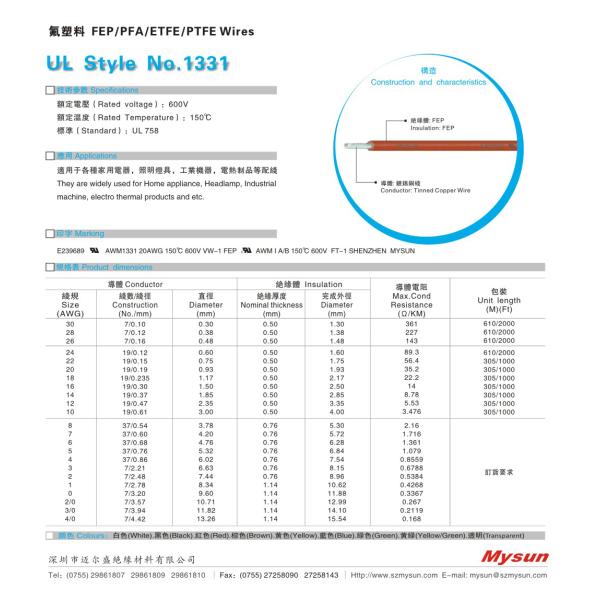 Home appliance lead wire insulated wire cable UL1331 300V 150C
