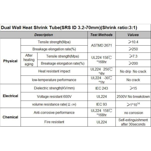 Black Thin Wall Custom Silicone Tubing Wire Heat Shrink Sleeving For Providing Protection