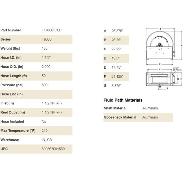 100ft. Spring Retractable Grounding Reels,Industrial-Duty / Heavy-Duty Static Grounding Hose Reels Cable
