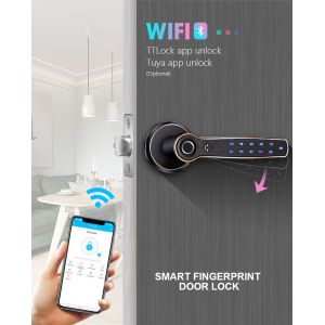 CE Smart Handle Lock
