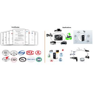 UPS Solar Power Lifepo4 Rechargeable Battery 12.8V For Energy Storage