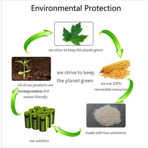 Corn Starch Compostable Plastic Biodegradable Food PLA Plastic k Bags matte k bags for underwear, CORN BAGS