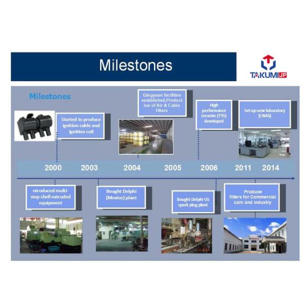 A-Premium Engine Ignition Coil Packs Compatible with Land Rover Ignition Coil 30684245 0997001070 LR002954