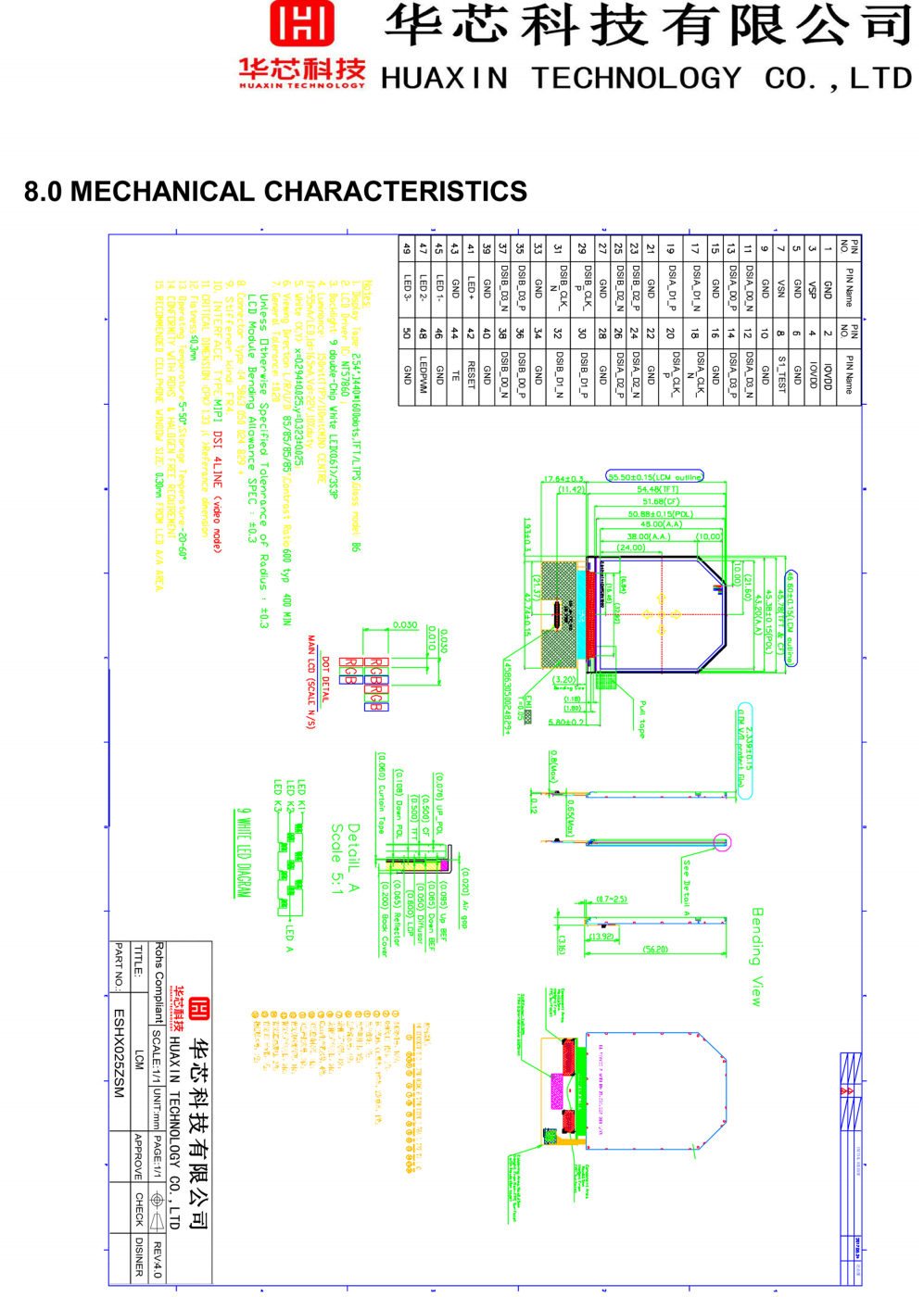 2.54 inch VR TFT display pin definition diagram