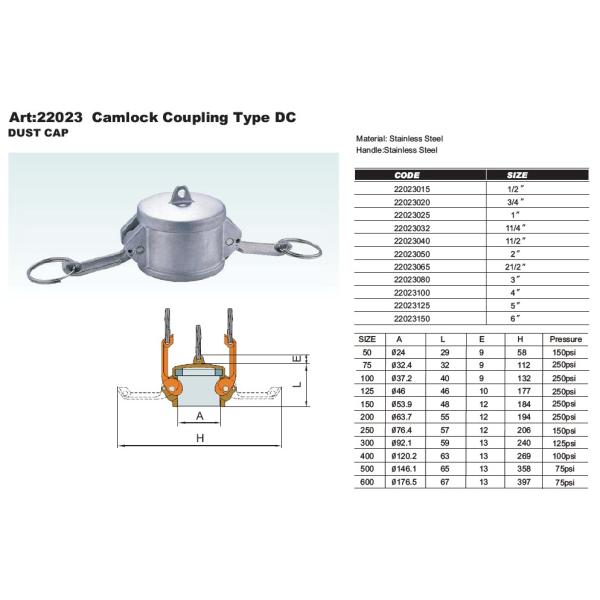 SS 316 or SS304 Cam and groove coupling Type DC MIL-A-A-59326 EN14420-7