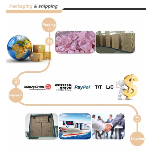 Natural Polished Square Cut Gemstone Beads Silver Obsidian Sunstone for Jewelry Making