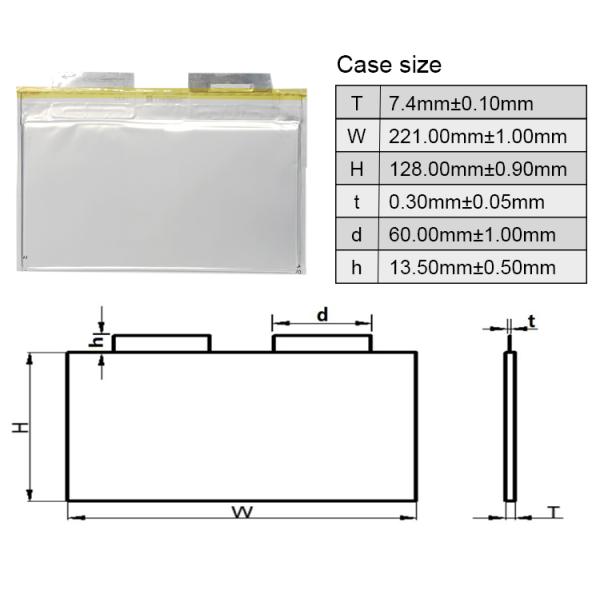 ISO9000 Supercapacitor Cell 4.2 Volt 21000 Farad Practical 350g