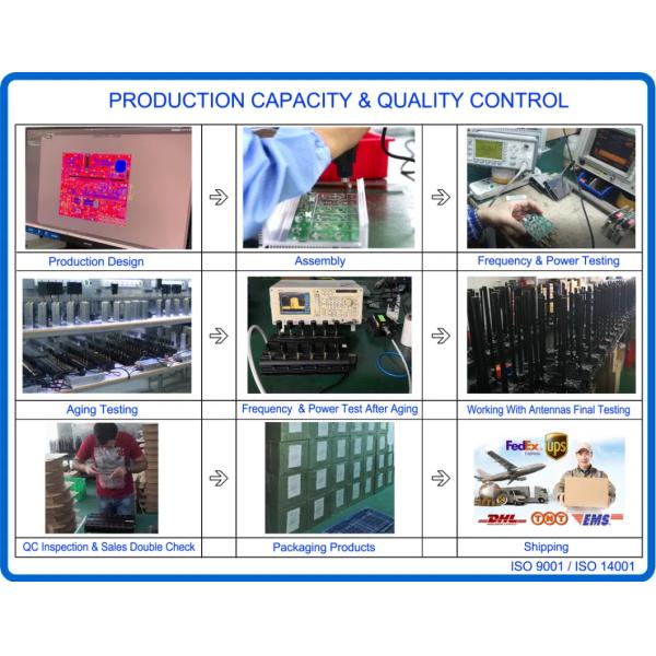 UAV FPV Portable RF Jammer Anti Drone Backpacks Defence System 433mHz