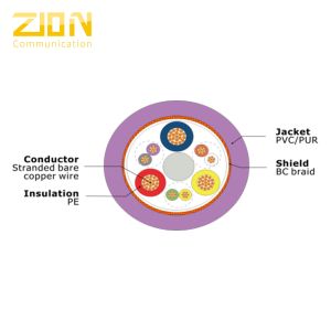 Solid Or Stranded Copper Wire Interbus Cable With Pet Tape Wrapping Purple