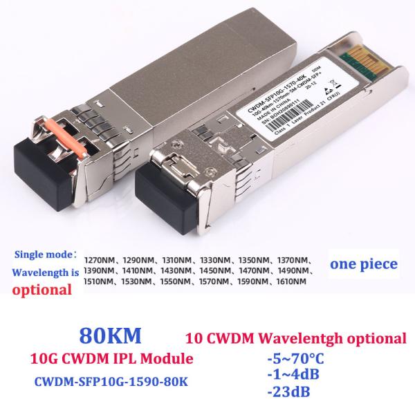 1270nm-1610nm 10G SFP Module , 10g Sfp+ Cwdm Optical Transceiver CWDM-10G-10KM