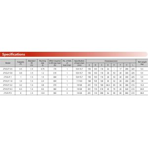 Highly Durable Lever Hoist for Smooth and Controlled Lifting Operations in