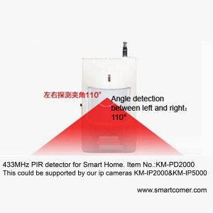 Quality 433MHz Wireless PIR detector for ip network camera systems for sale