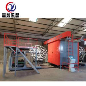 Quality Advanced Manufacturing Plant Rotomolding Machinery with Customizable Control System for sale