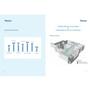 Constant Oxygen 3750m3/H Fresh Air Intake Air Conditioning Systems For whole