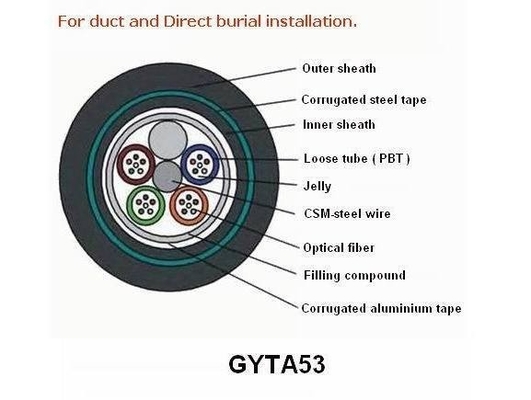 HDPE Double Sheath GYTA53/GYTS53 Single Mode Armored about Direct Buried Outdoor Fiber Optic Cable