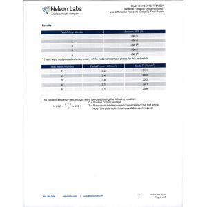 3 Layer Design Protection Disposable Medical Grade Face Mask