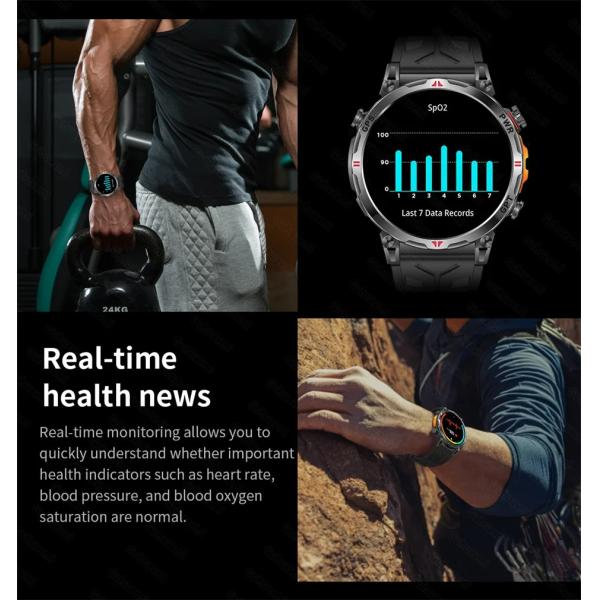 BT Call Professional GPS AMOLED 650Mah 3ATM Waterproof Fitness tracking Sports Smartwatch