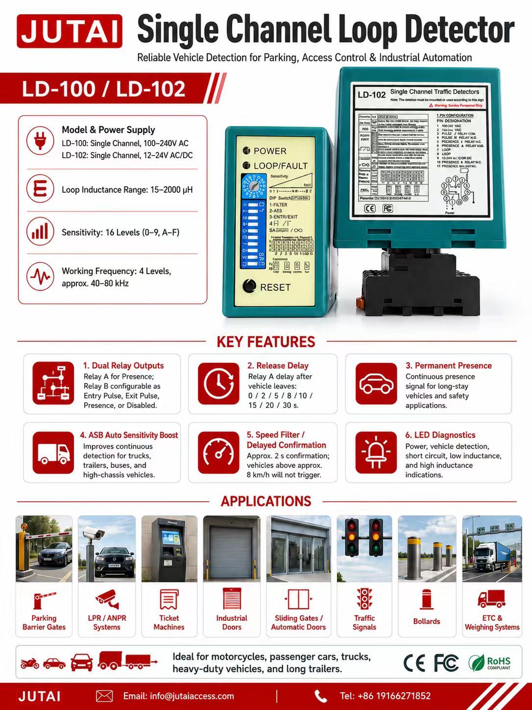 LD-100 Single Channel Vehicle Loop Detector with 16-Level Sensitivity, 20-2000μH Range & Auto Reset for Parking Barrier Gates