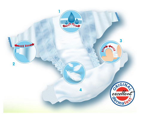 Stretchable 3D Leak Prevention Disposable Infant Diapers