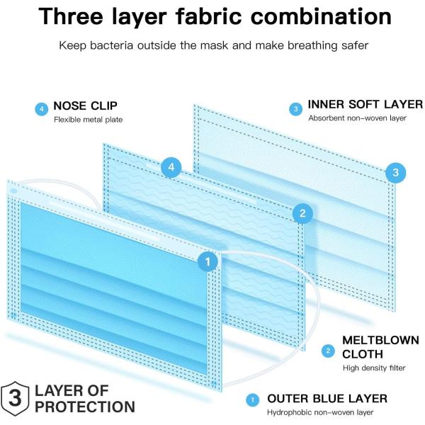 YIHE 3 Ply 14.5*9.5cm Blue White Disposable Face Mask , Nursing Surgical Flat Face Mask For Kids