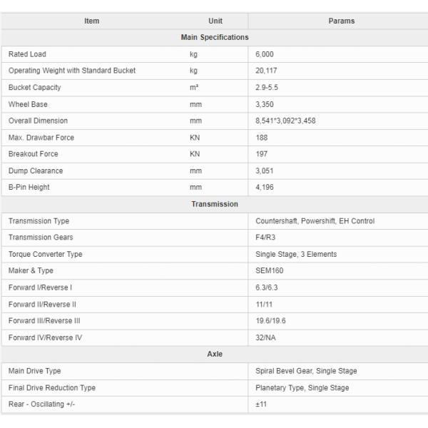 Cat 5T SEM668D 1.5 Ton Skid Steer Loader Heavy Duty Construction Machinery