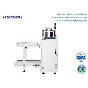 China Economic Design Arm Test Module Design Smooth And Parallel Width Adjustment PCB Magazine Loader on sale