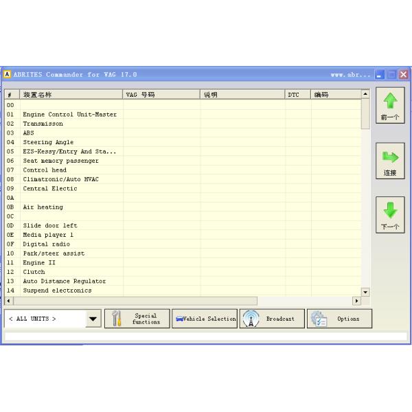 FVDI AVDI ABRITES Commander For VAG VW Audi Seat Skoda