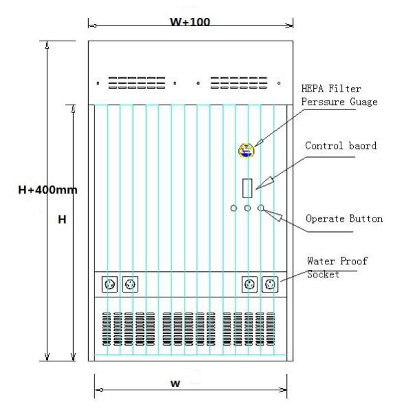 Epoxy Coated Mild Steel Dispensing Booth / Class 100 Laminar Airflow Chamber