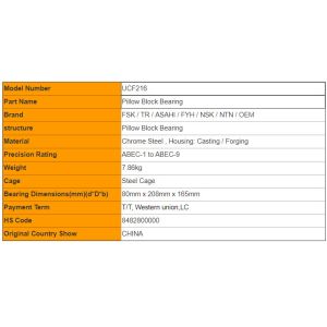 Zinc Alloy Housing Small Pillow Block Bearings Heavy Duty Ucf216