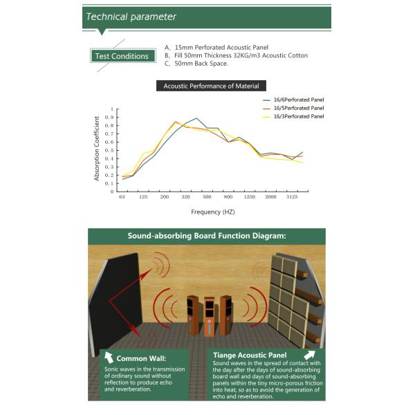 Soundproof fiberglass insulation wooden board perforated acoustic wall panel