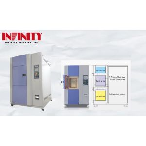 5 Mint Temperature Recovery Programmable Rapid Temperature Change Test Chamber