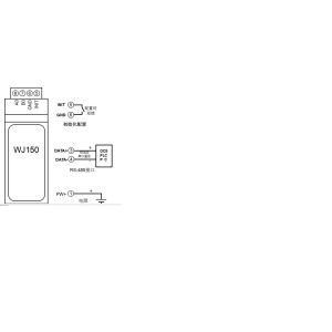 Buy cheap 1ms DIN35 Rail Industrial Green Digital I/O Card from wholesalers