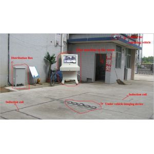 Mobile Video Under Vehicle Surveillance System with Network