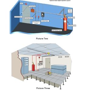 Computer Room Fm200 Automatic Fire Extinguisher