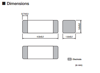 BLM41PG750SN1L EMIFIL (Inductor type) Chip Ferrite Bead BLM41P Series (1806 Size)