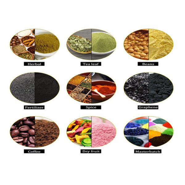 Laboratory 130kg/batch 300L Fluid Bed Granulator For Pharmaceuticals