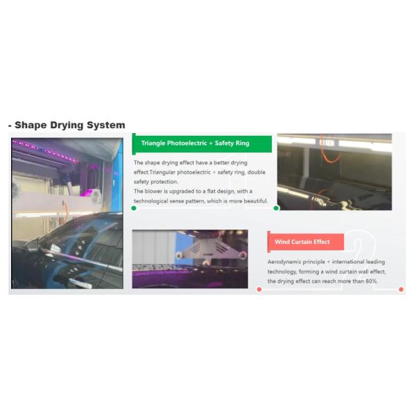 Touch Free Full Automatic Car Wash Machine System with Air Dryer ISO14001 Certified