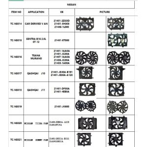 12V Nissan Qashqai Radiator Fan 21481-JE30A 2008-2015