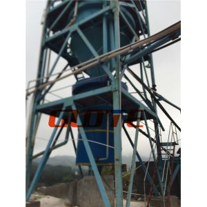Gravity Separation 30-140 Mesh Silica Sand Screening Machine Sand Classifier