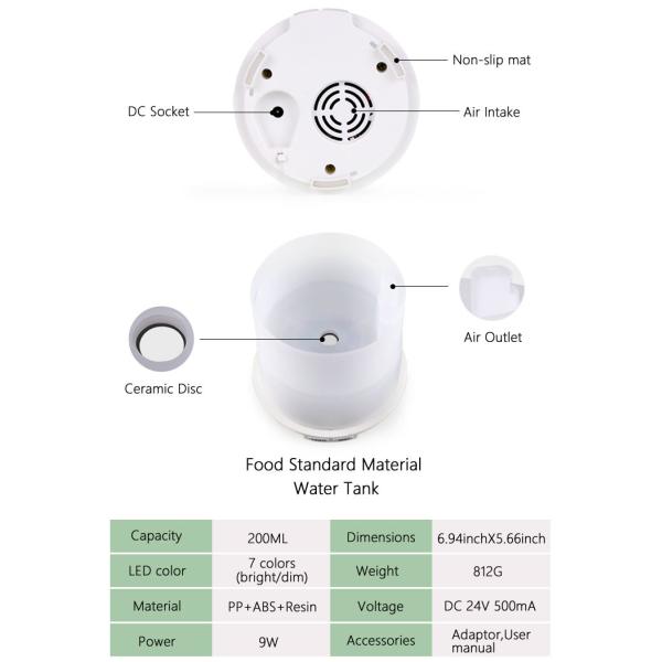 DC24V Resin Diffuser