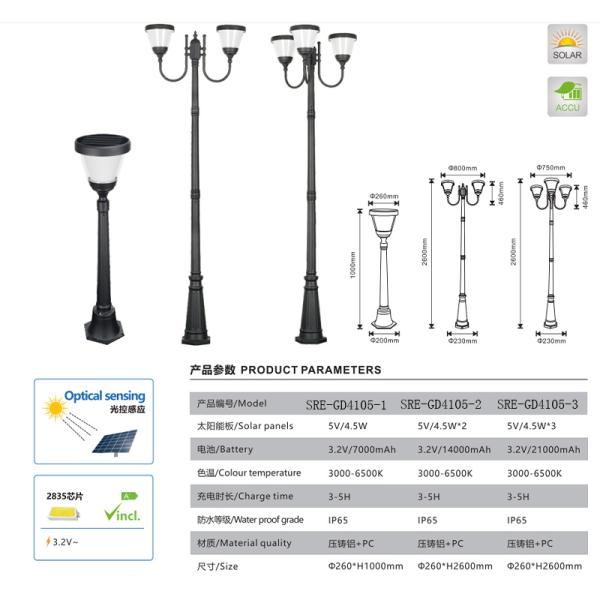 Solar Lamps Waterproof Solar Garden Lights Decoration Solar Lights Global Sunrise Lights
