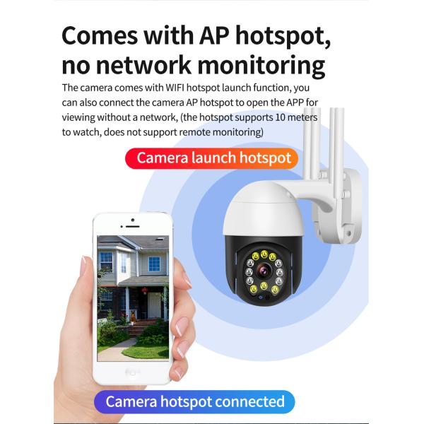 1080P Outdoor Waterproof Mini Speed Dome Camera | Intelligent Dual Light IR & White LED | Motion Detection