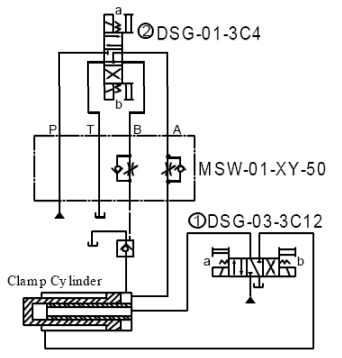 01 Series Modular Throttle Check Valve Hydraulic MSA-01 MSB-01 MSW-01
