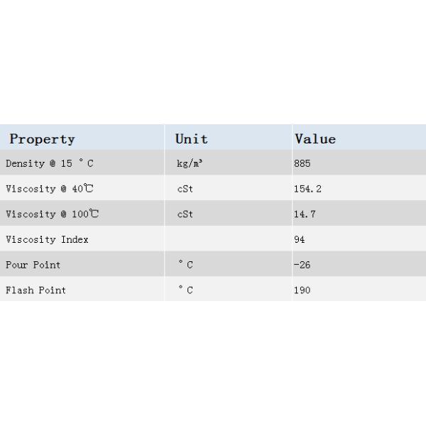 Lubemaxx Hykrol HLP 150 Hydraulic Oil Meets ISO DIN AFNOR Eaton And US Steel Standards