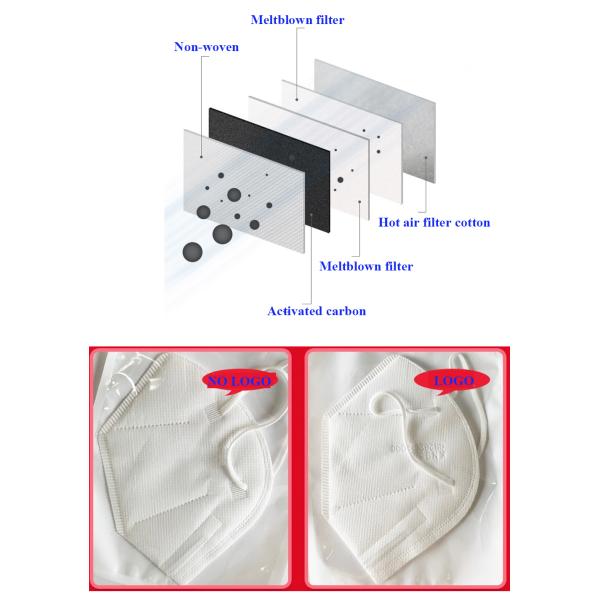 Wholesale White 3 Ply Facial Respirator N95 Kn95 Nonwoven Surgical Mask