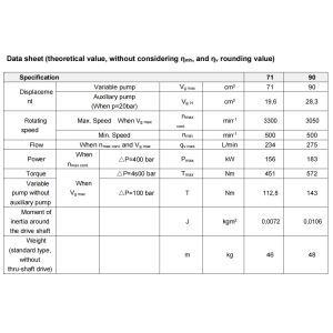 Rexroth A4vtg90 Hydraulic Piston Pump
