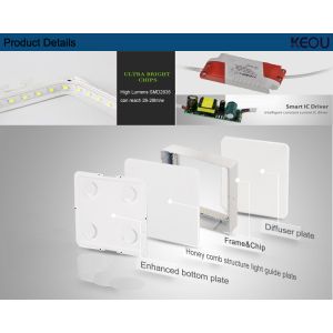 LED Surface Panel Ceiling Light - 24W - Square - Warm White